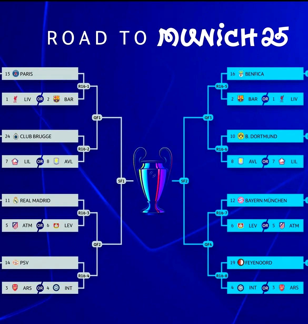 冲刺阶段欧冠传出新动向，拜仁慕尼黑调整名单，管理层表态——质疑声仍在，身体对抗强度拉满的简单介绍